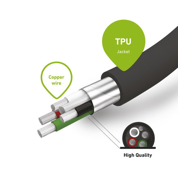 SBS - USB-C / USB Kábel (0.5m), fekete