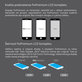 Apple iPhone 8 - LCD Kijelző + Érintőüveg + Keret (Fehér) - Genuine Service Pack 661-08934, 661-09081