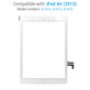 Érintőüveg Home gombbal iPad Air, iPad (5th Gen 2017), White