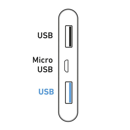 SBS - PowerBank 5000 mAh - 2x USB, Micro-USB, fehér