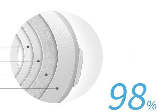 Sport légzőkészülék FFP3-KN95 98% szűrő, légzőkészülék vírusellenes maszk - fehér