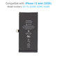 Apple iPhone 12 Mini - Akkumulátor 2227mAh