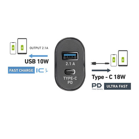 SBS - 18W Töltőadapter USB, USB-C + Kábel USB-C / USB-C, fekete