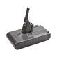 Dyson V8 - Akkumulátor 215681, PM8-US-HFB1497A Li-Ion 21.6V 4000mAh