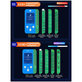 JC V1SE Programmer + LCD, Battery, Fingerprint, Face ID és 12-series Boards (iPhone 7 - 12 Pro Max)