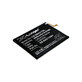 Samsung Galaxy A04s, A12, A13, A13 5G, A21s, M12 - Akkumulátor EB-BA217ABY 4900mAh HQ