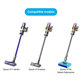 Dyson V11, V15 - Akkumulátor SV15, SV18, 970938-01 Li-Ion 25.2V 4000mAh HQ