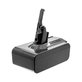 Dyson V8 - Akkumulátor 215681, PM8-US-HFB1497A Li-Ion 21.6V 5000mAh HQ