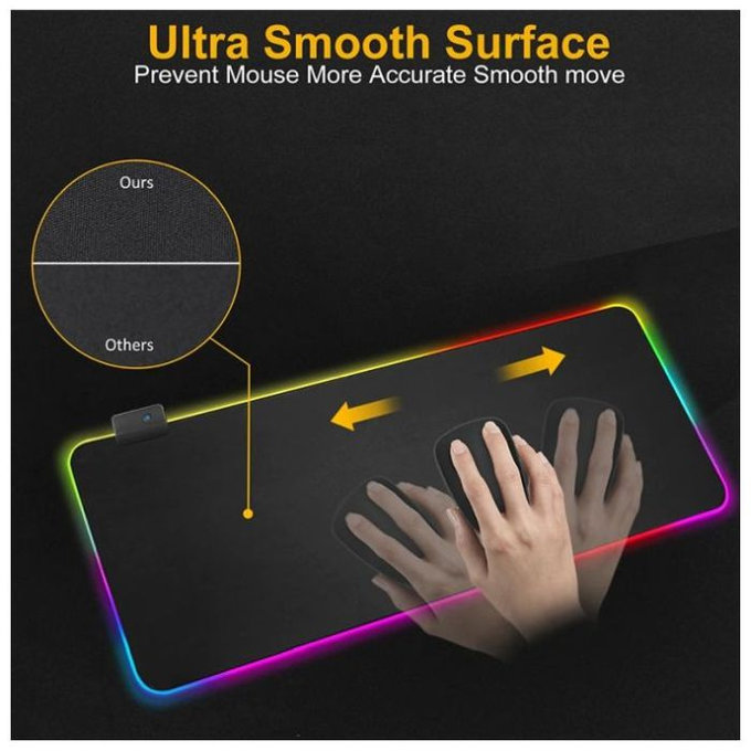 FixPremium - Pad egérhez és billentyűzethezu val RGB, 90x40cm, fekete