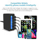 FixPremium - USB Charging Station with USB 3.0 & USB-C