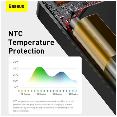 Baseus - PowerBank 20 000 mAh, fekete