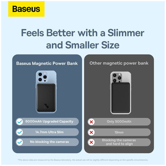 Baseus - MagSafe PowerBank 6000 mAh, fekete