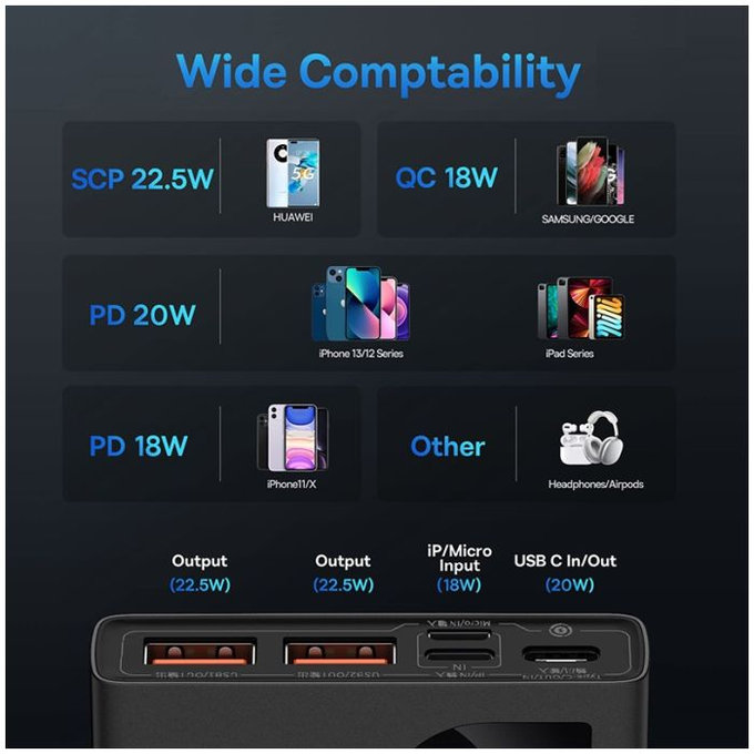 Baseus - PowerBank 20 000 mAh, fekete