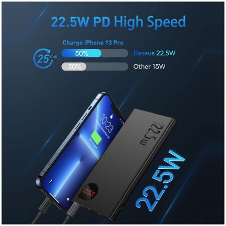 Baseus - PowerBank 10 000 mAh, fekete