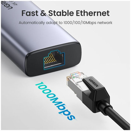 UGREEN - USB-C hub 5in1, szürke