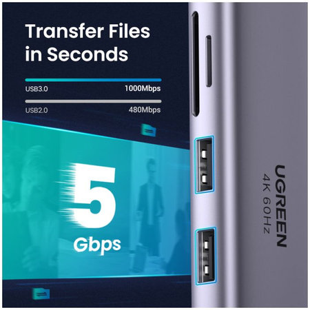UGREEN - USB-C hub 5in1, szürke