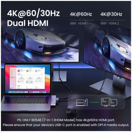 UGREEN - Dual USB-C Hub 7in1, szürke