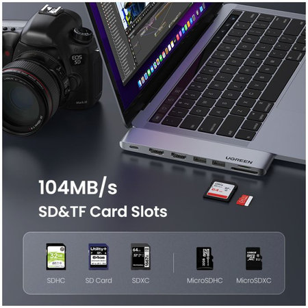 UGREEN - Dual USB-C Hub 7in1, szürke