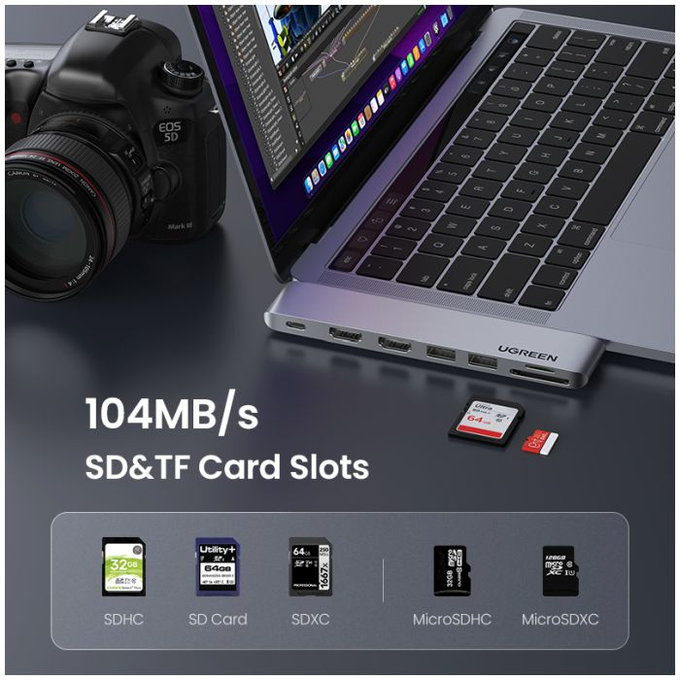 UGREEN - Dual USB-C Hub 7in1, szürke