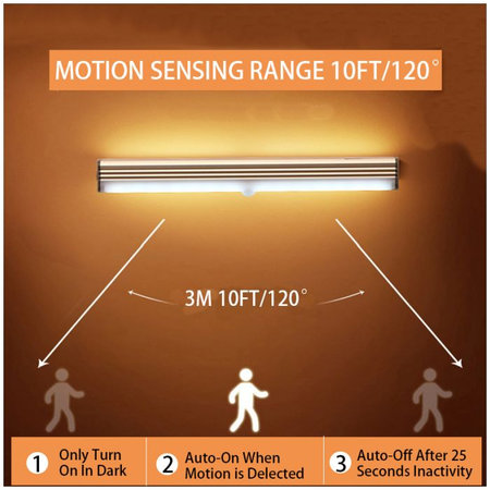 FixPremium - LED éjjeli lámpa mozgásérzékelővel (hideg fehér), (0.3m), fehér