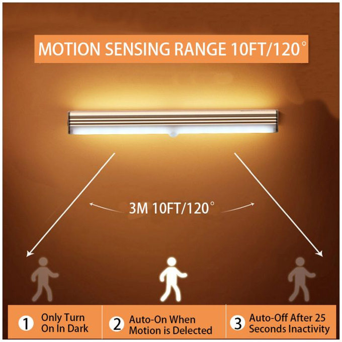 FixPremium - LED éjjeli lámpa mozgásérzékelővel (hideg fehér), (0.3m), fehér