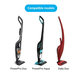 Philips PowerPro Duo, Aqua, Daily Duo - Akkumulátor 69-2008-009-223 Li-Ion 18V 2000mAh HQ