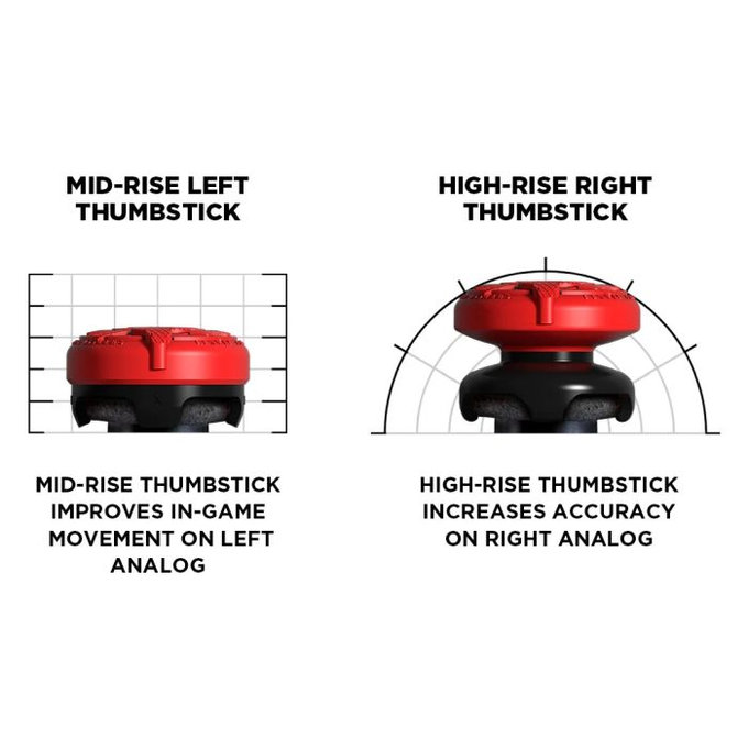 Kontrol Freek - COD: Modern Warfare III Collector Edition Xbox One X/S Extended Controller Grip Caps