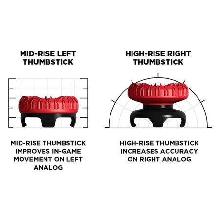 Kontrol Freek - Apex Legends (Red) PS4/PS5 Extended Controller Grip Caps