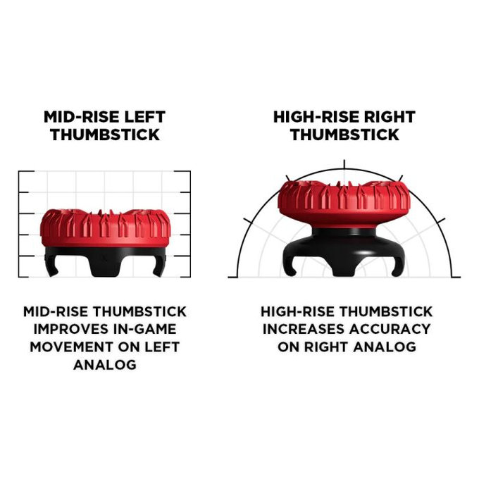 Kontrol Freek - Apex Legends (Red) Xbox One X/S Extended Controller Grip Caps
