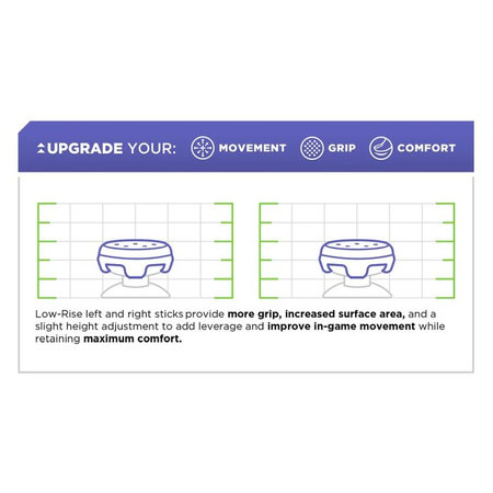 Kontrol Freek - Omni (Red) PS4/PS5 Extended Controller Grip Caps