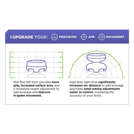 Kontrol Freek - Freek Galaxy (Purple) Nintendo Switch Pro Extended Controller Grip Caps