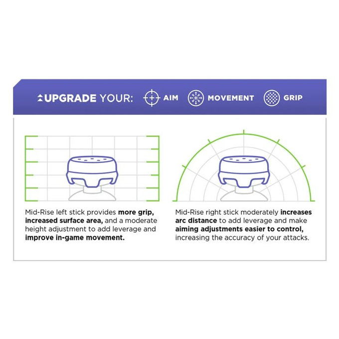 Kontrol Freek - Icon X (Black) Xbox One X/S Extended Controller Grip Caps