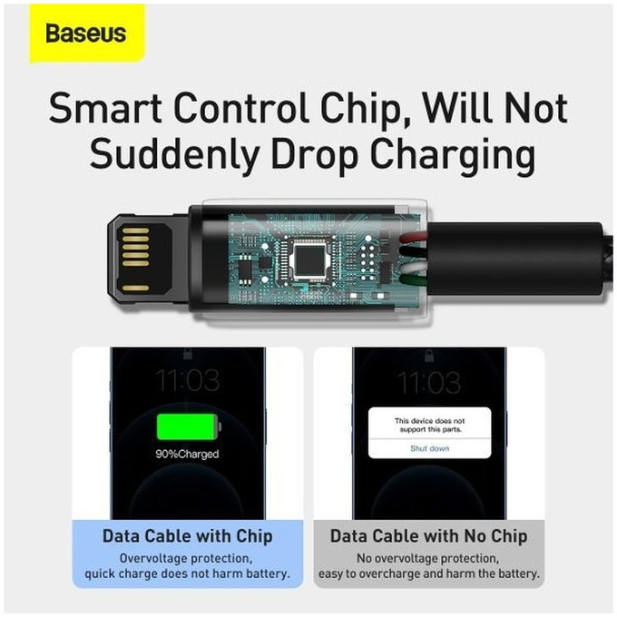 Baseus - Kábel Lightning/USB, 1.5m, fekete