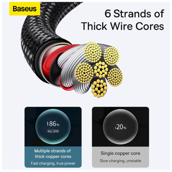 Baseus - Kábel USB-C/USB, 1.5m, fekete