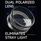 Mechanic LS720 Plus - Polarizált LED mikroszkópos gyűrűs fény