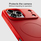 SBS - Instinct Mag MagSafe tok iPhone 17 Pro, piros