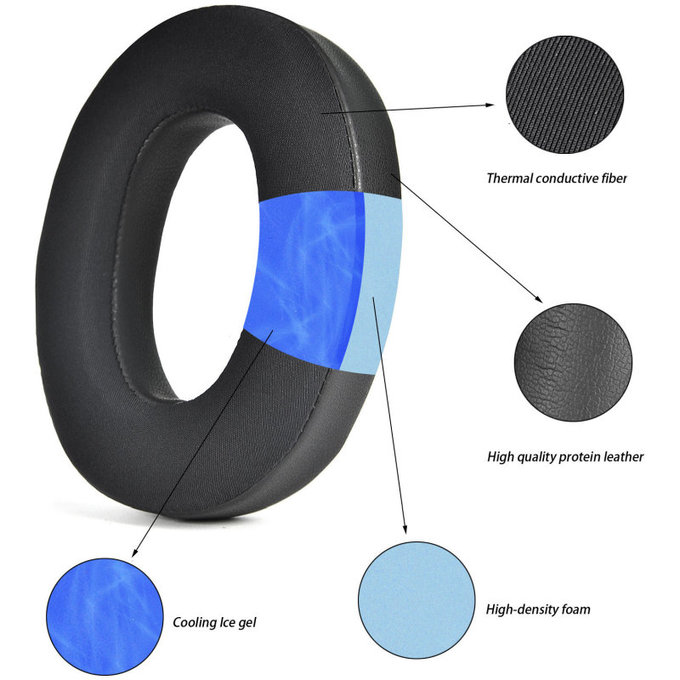 Csere fülpárnák Bowers & Wilkins PX7 S2, PX8 fejhallgatóhoz, Memóriahab + PU bőr + Textil, Fekete, Hűtő gél, 1 pár