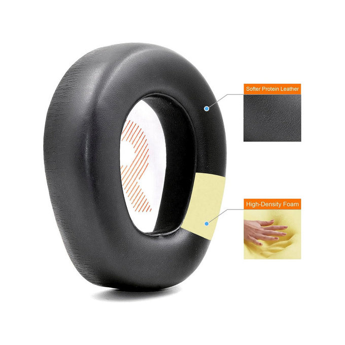 Csere fülpárnák JBL Quantum One fejhallgatóhoz, Memóriahab + PU bőr, Fekete, 1 pár