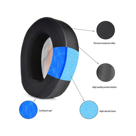 Csere fülpárnák JBL Quantum One fejhallgatóhoz, Memóriahab, Fekete, Hűtő gél, 1 pár