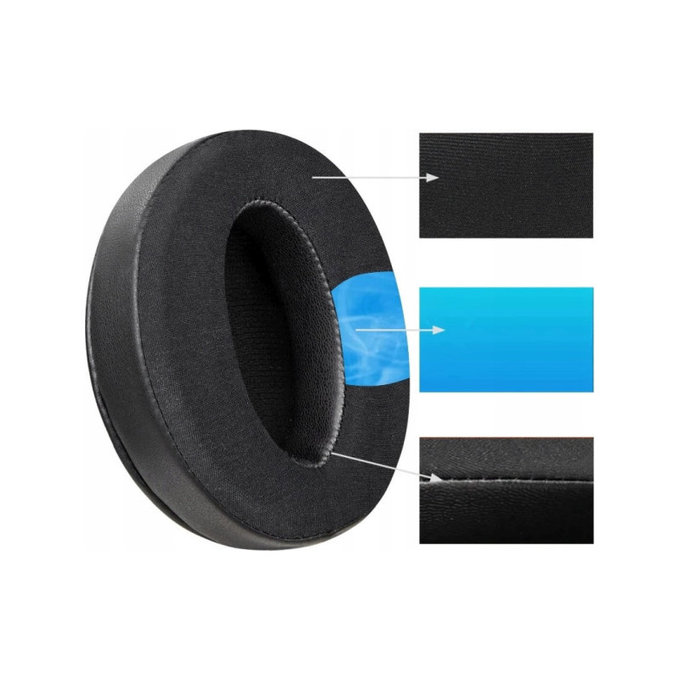 Csere fülpárnák Sennheiser HD4.50 fejhallgatóhoz, Memóriahab + Textil + bőr, Fekete, Hűtő gél, 1 pár