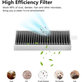 Ecovacs X11, X11 Omni, X11 Pro, X11 Pro Omni  - Szűrő
