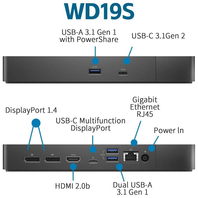 Dell WD19S K20A001 - Dokkoló állomás (USB-C) + 130W Adapter Felújított