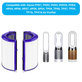 Dyson Purifier-series, Purifier humidifier-series - HEPA szűrő 2 az 1-ben (Aktív szén)