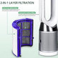 Dyson Purifier-series, Purifier humidifier-series - HEPA szűrő 2 az 1-ben (Aktív szén)