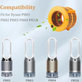 Dyson Pure Humidify-series - Párologtató szűrő (Aktív szén)