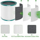 Dyson Purifier Cool-series, Pure Cool-series - HEPA szűrő (Aktív szén)