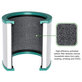 Dyson Purifier Cool-series, Pure Cool-series - HEPA szűrő (Aktív szén)