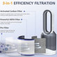 Dyson Pure Hot + Cool-series, Pure Cool Desk-series - HEPA szűrő (Aktív szén) (Purple)
