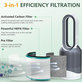 Dyson Pure Hot + Cool-series, Pure Cool Desk-series - HEPA szűrő (Aktív szén) (Green)