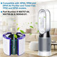 Dyson Pure Hot+Cool, Pure Cool - Szűrőkészlet (HEPA + Aktív szén)